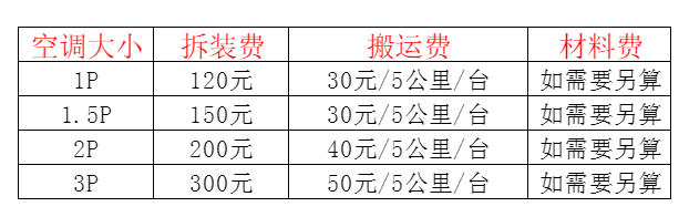 拱墅空调移机及费用电话在哪里找